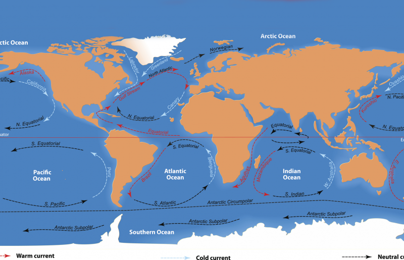 Ocean currents Ocean currents